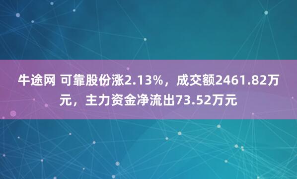 牛途网 可靠股份涨2.13%,成交额2461.82万元,主力资金净流出73.52万元