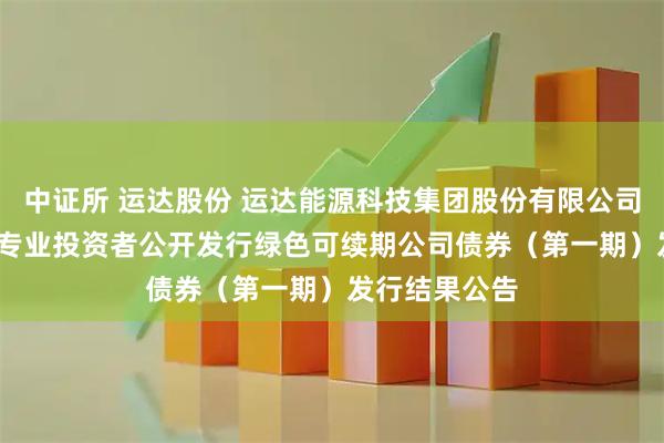 中证所 运达股份 运达能源科技集团股份有限公司2025年面向专业投资者公开发行绿色可续期公司债券（第一期）发行结果公告